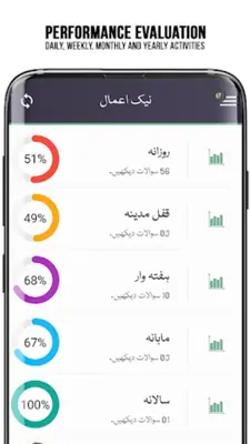 Neik Amaal android App screenshot 3